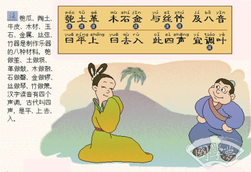 三字經(jīng)